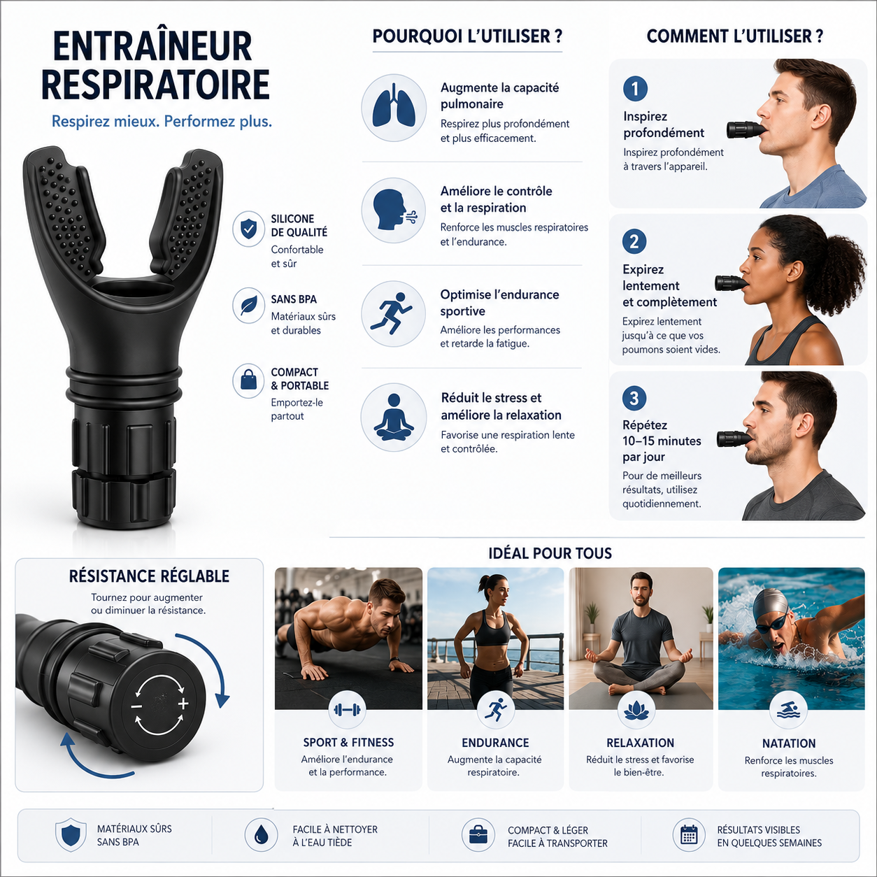 Entraîneur Respiratoire Réglable – Image 3